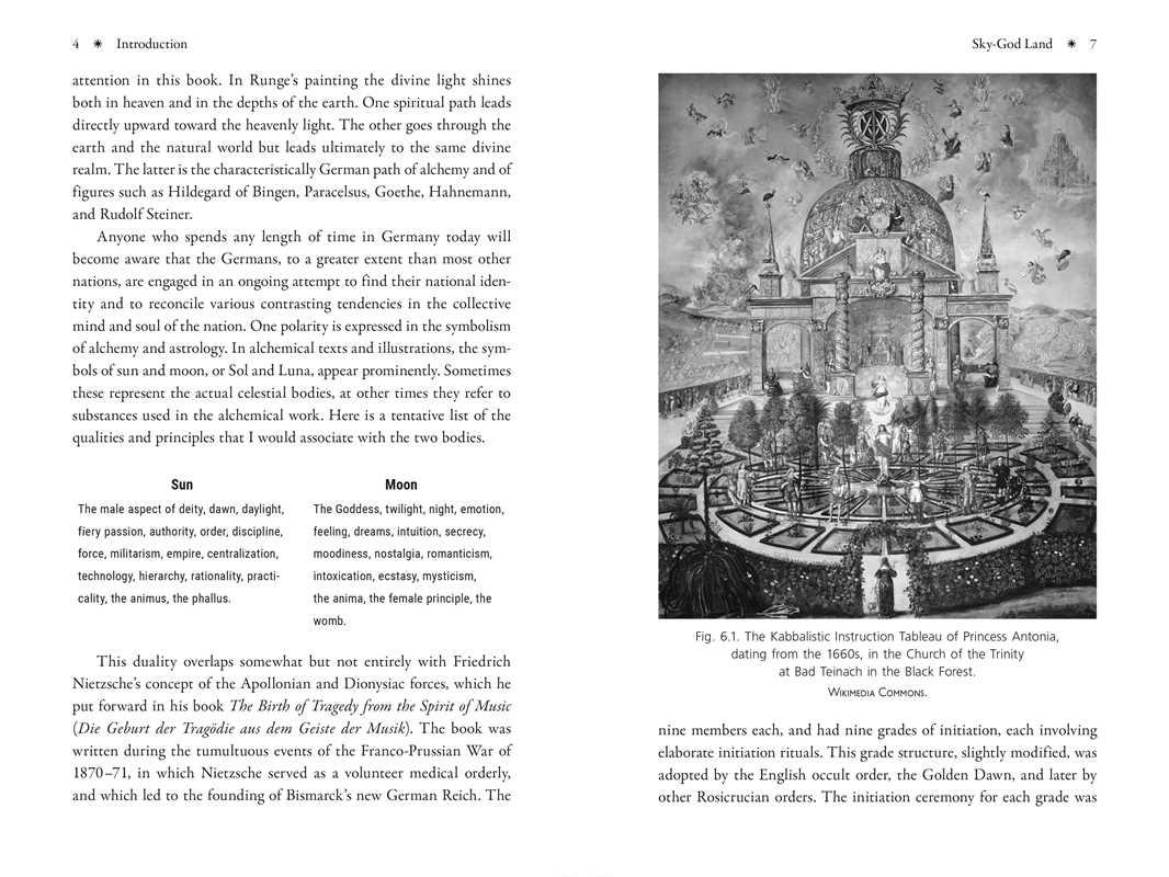 Occult Germany by Christopher McIntosh